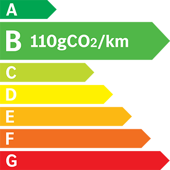 Étiquette énergie 110 g/km