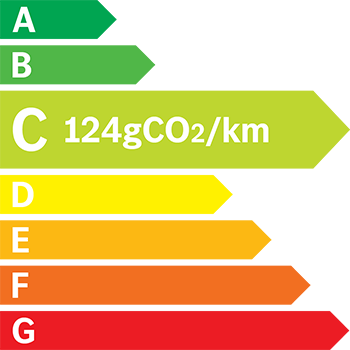 Étiquette énergie 124 g/km