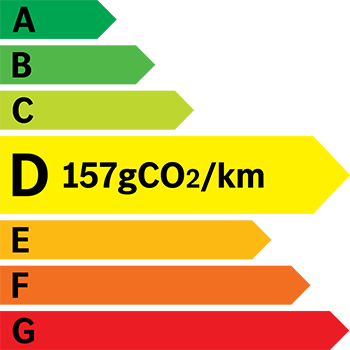 Étiquette énergie 157 g/km