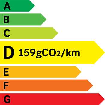 Étiquette énergie 159 g/km