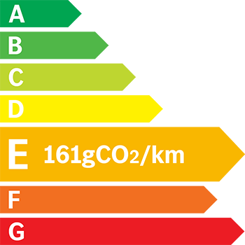Étiquette énergie 161 g/km