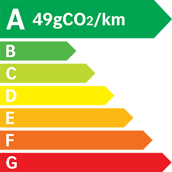 Étiquette énergie 49 g/km