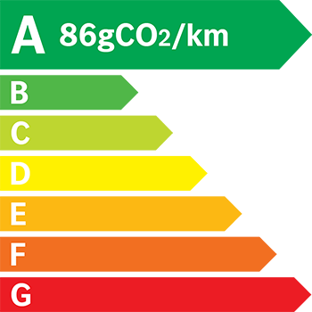 Étiquette énergie 86 g/km