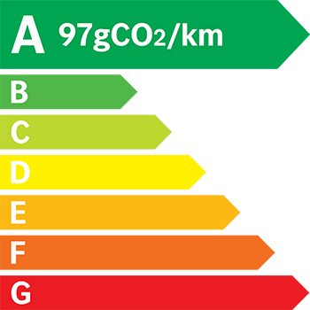 Étiquette énergie 97 g/km